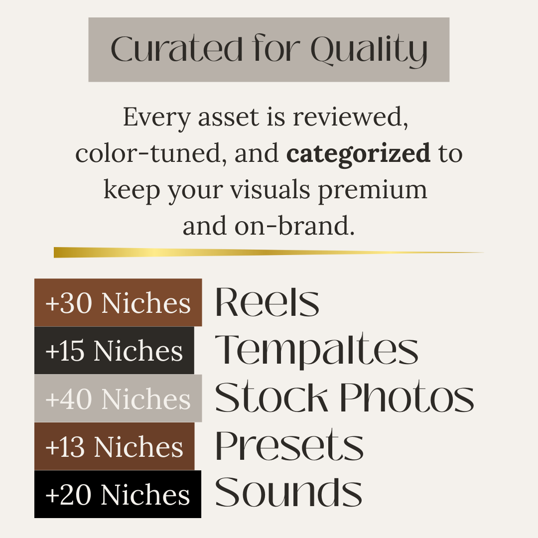 Access The Content Library