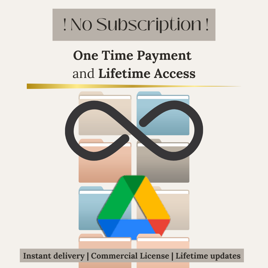 Access The Content Library